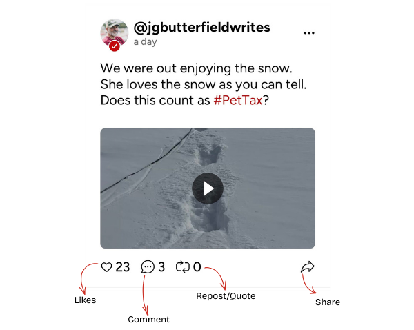 Post Interaction Controls
